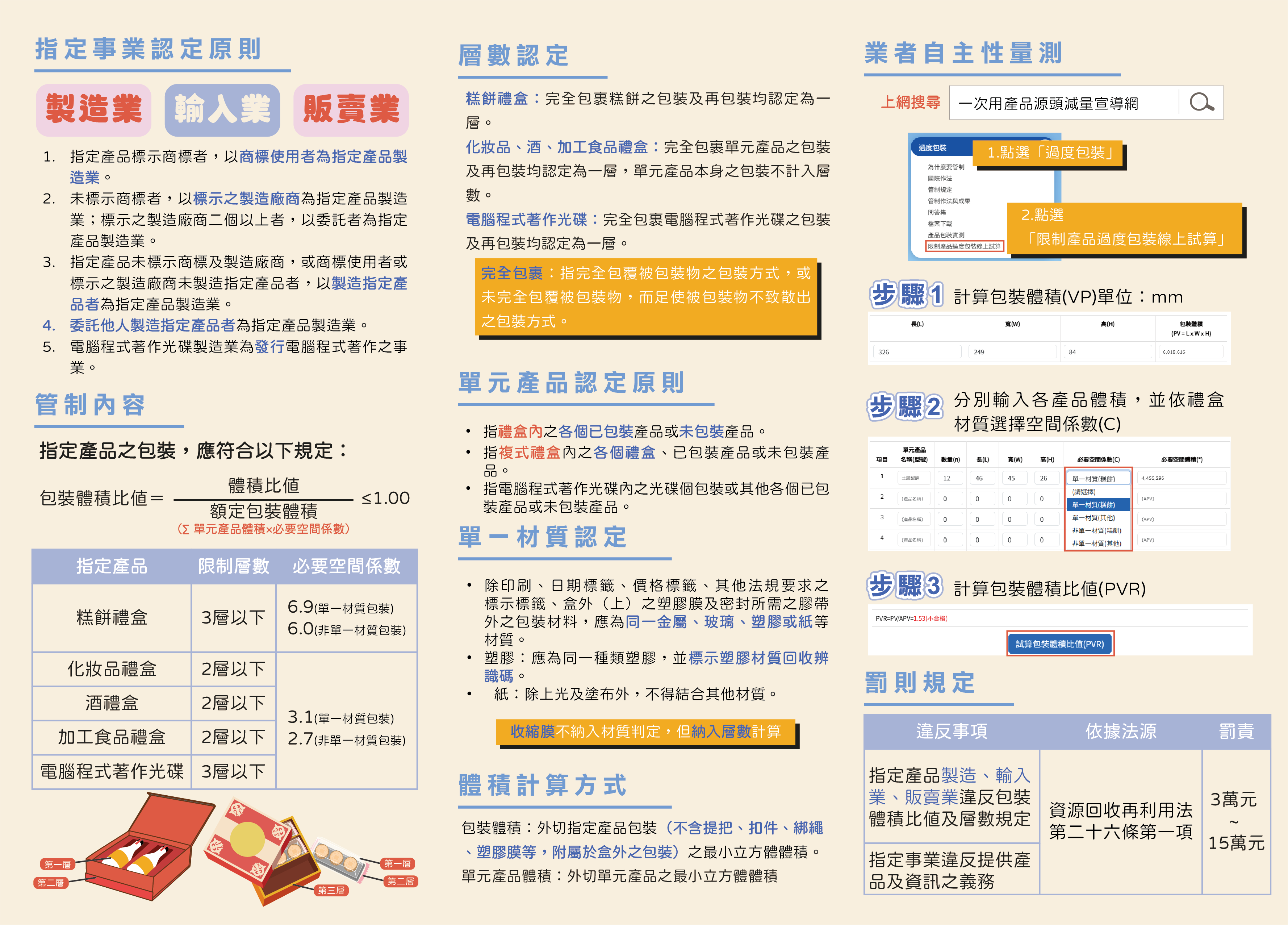 禮盒業者看過來、包裝要減量送禮更環保 (1).png